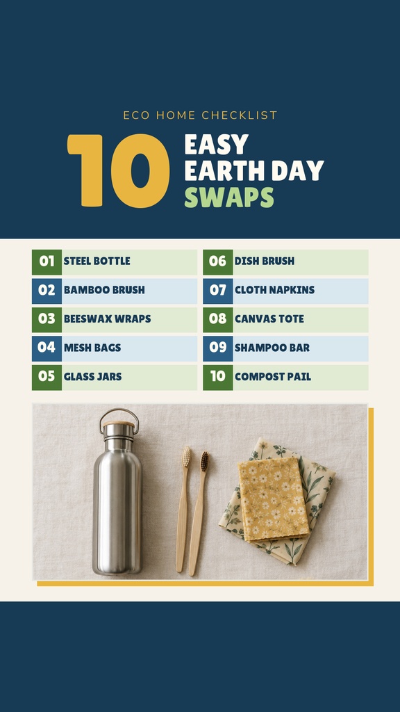 Portrait Earth Day graphic with a 10-item eco home checklist and reusable household items photo.