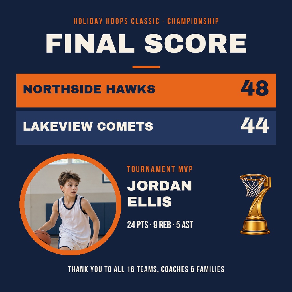 Square basketball score post showing final score, tournament MVP, and a trophy graphic.