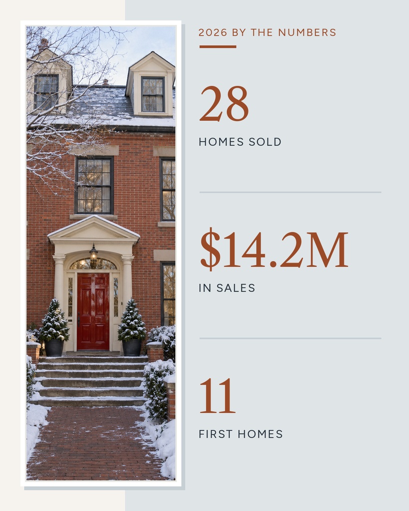 Portrait real estate carousel slide with a house photo and year-in-review sales statistics.