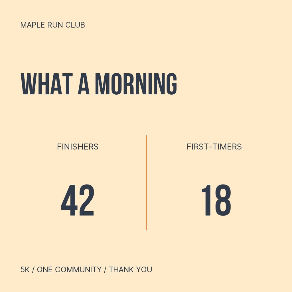 Square running club results design with finishers 42 and first-timers 18 on a beige background.