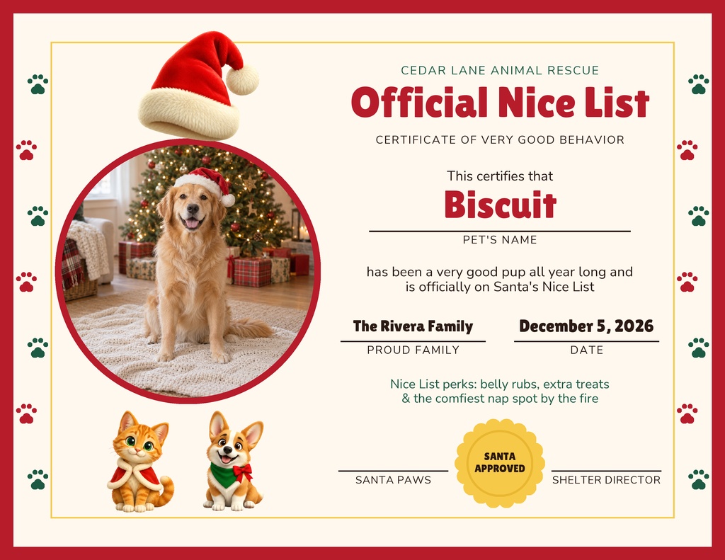 Holiday certificate with a dog photo, Santa hat, nice list headline, and two cartoon cats.