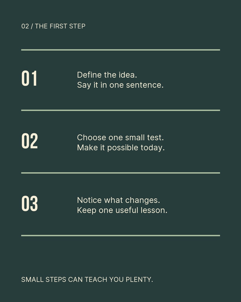Dark green portrait carousel slide with three numbered steps and short planning text